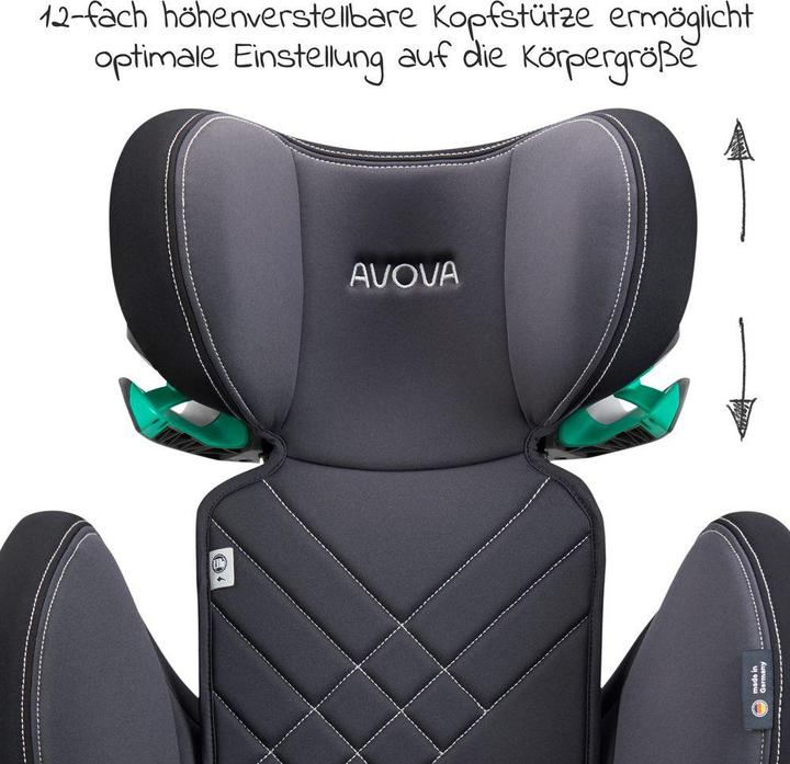 Actual product image Avova Sora-Fix (Child seat, ECE R129/i-Size Standard)
