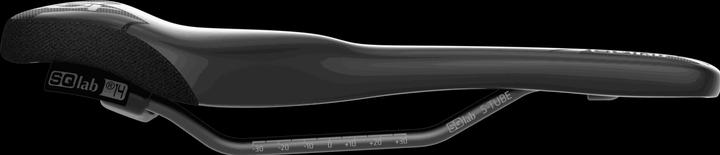 Image du produit Sqlab 6OX Ergowave Active 2.1
