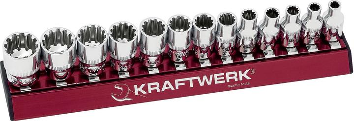 Kraftwerk Set di prese COMBI Magalu