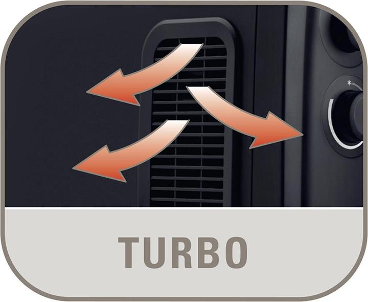 Produktbild Rowenta Konvektor Vectissimo Turbo (2400 W)