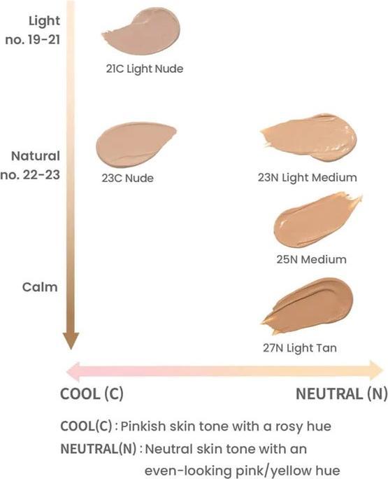 Actual product image Heimish Moringa Ceramide SPF 30 3N Deep (No.31N Deep)