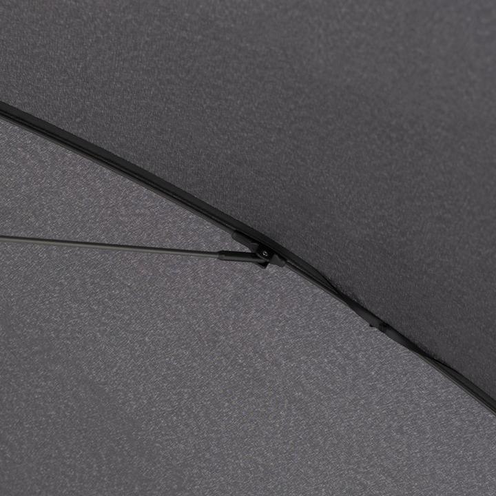 Immagine prodotto Knirps U.900 Golf XXL