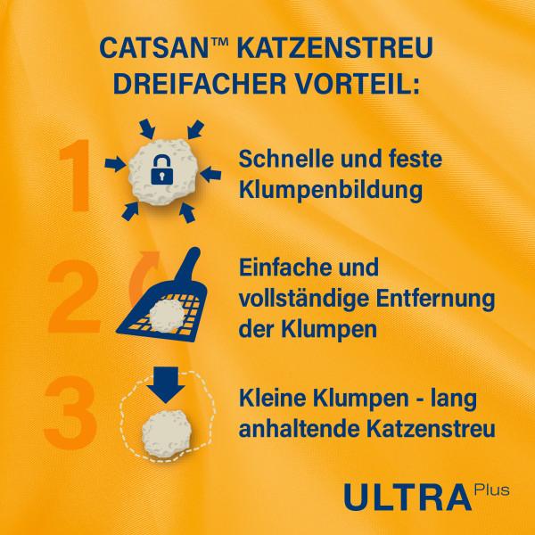 Produktbild Catsan Ultra Plus (Klumpend, Neutralisierend, Biologisch abbaubar, 10.30 kg)