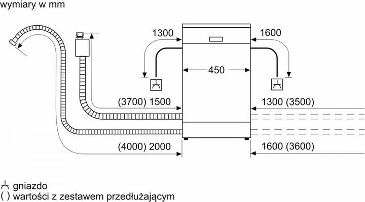 Immagine prodotto Bosch Hausgeräte SPV2HMX42E