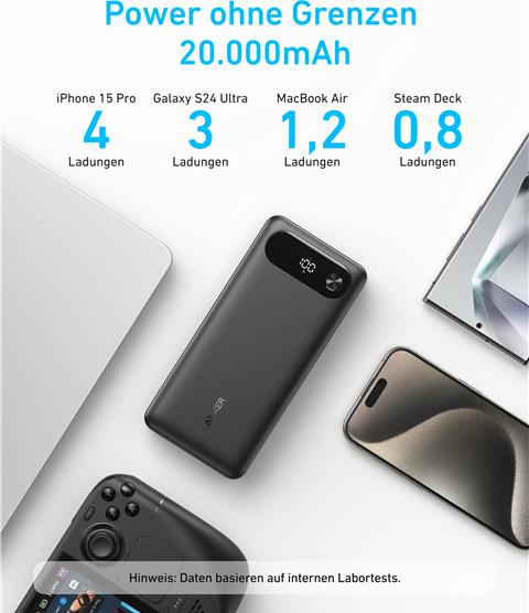 Produktbild Anker Power Bank A1383011 (20000 mAh, 87 W, 65 Wh)
