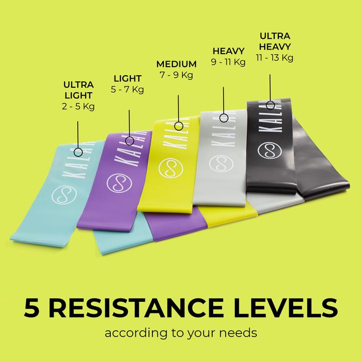 Produktbild Kalahari 4 Wellness Loop Band Set (0.60 m)