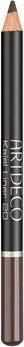 Actual product image Artdeco Kajal Liner