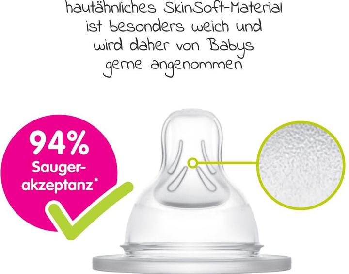 Produktbild MAM Flaschensauger Gr. 2