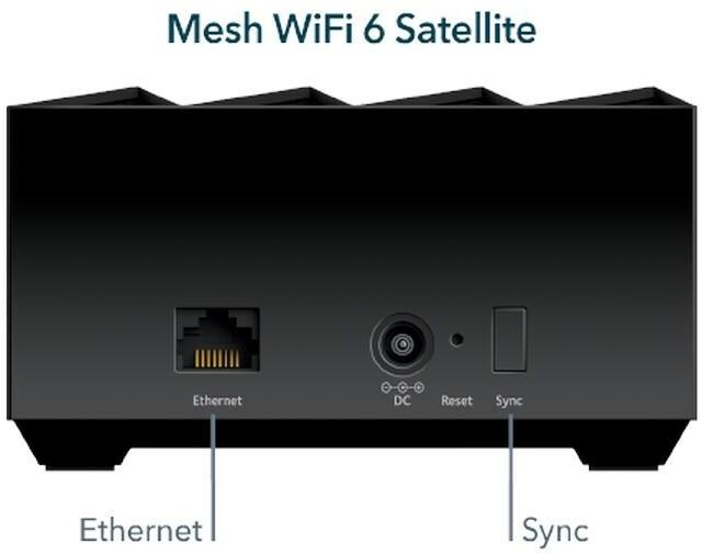 Image du produit Netgear Nighthawk MK73S