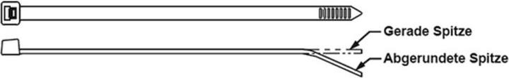 Produktbild Panduit Kabelbinder PLT, detektierbar (Kunststoffkabelbinder, 366 mm, 100 Stk.)