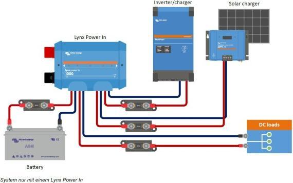 Produktbild Victron Energy Victron Lynx Power In (M10)