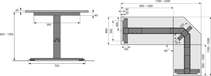 Immagine prodotto Hettich Set telaio tavolo angolo 90° LegaDrive