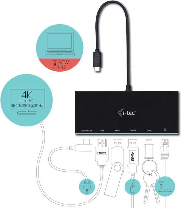 Image du produit i-tec Mini (USB-C, 1 ports)