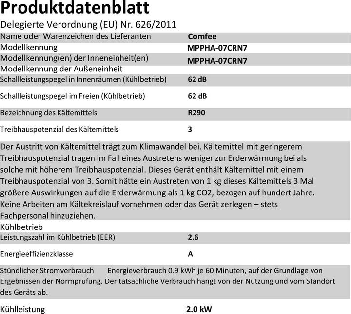 Nährwerte und Zutaten Comfee MPPH-07CRN7 (25 m², 7000 BTU/h)