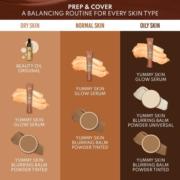 Actual product image Danessa Myricks Yummy Skin - Blurring Balm Powder 3.5 (3.5)