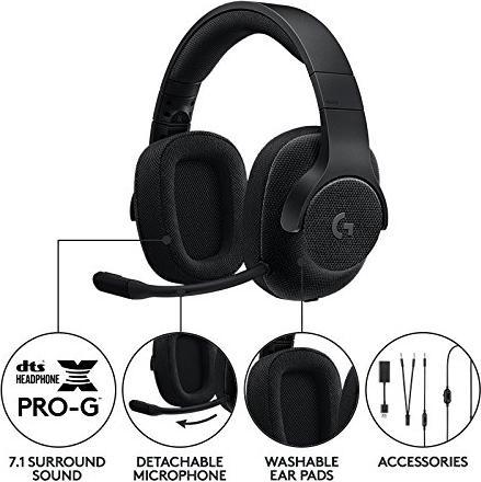 Actual product image Logitech G G433 (Cable)