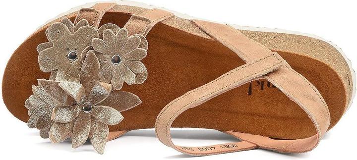 Actual product image Think! Sandalen (36)