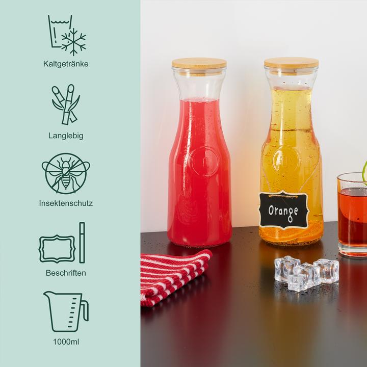 Actual product image Relaxdays Water carafe set (1 l)