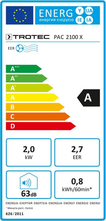 Energie-Label Trotec PAC 2100X (26 m², 6824.28 BTU/h)
