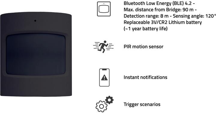 Produktbild Hombli Bluetooth Motion Sensor (30 m)
