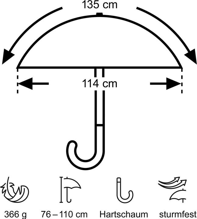 Actual product image Euroschirm Swing handsfree