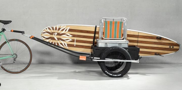 Actual product image Thule Reacha Sport Beach