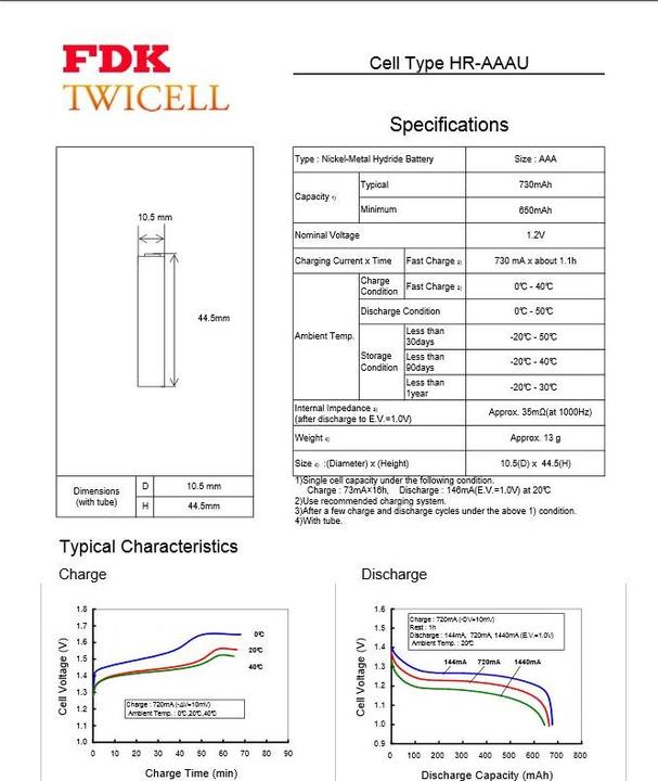 Actual product image FDK Sanyo HR-AAAU NiMH rechargeable battery Micro AAA Flat Top Prod.No.: HR-AAAU Dimensions 44 x (AAA, 730 mAh)