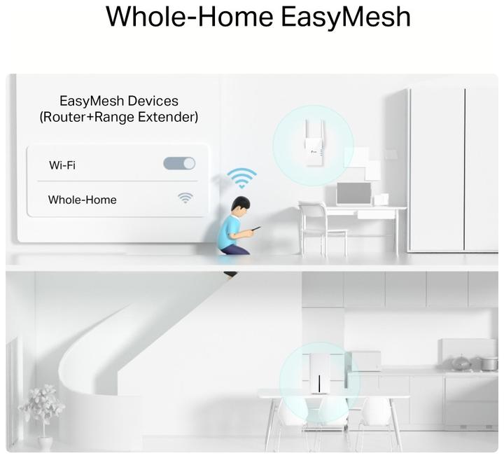 Actual product image TP-Link Archer NX200