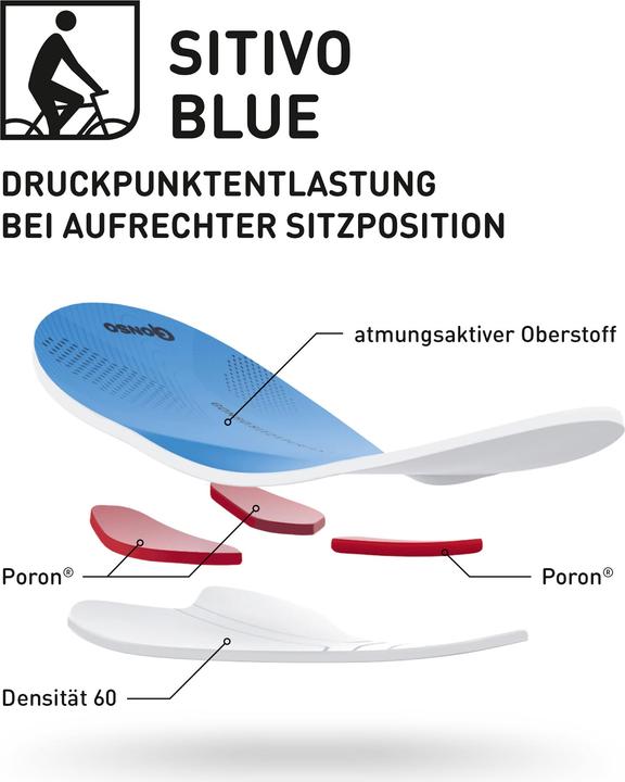 Actual product image Gonso Sitivo (XXL)