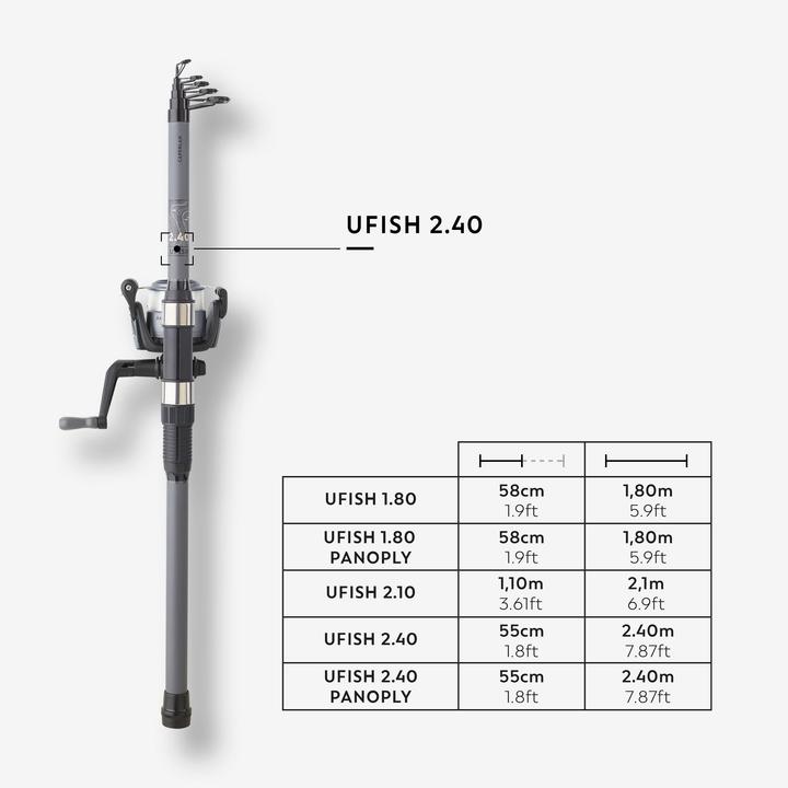 Image du produit Caperlan UFISH 2.40 (Canne à mouche, 240 cm)