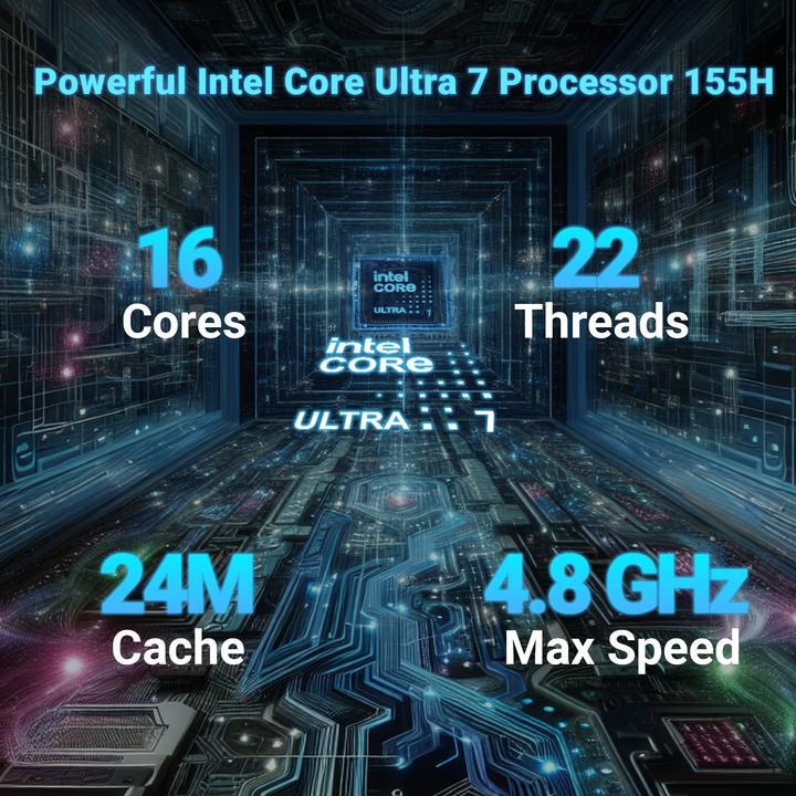Image du produit Minix Elite EU715-AI (Intel Core Ultra 7 155H, 32 Go, 1000 Go, Intel Arc Graphics)