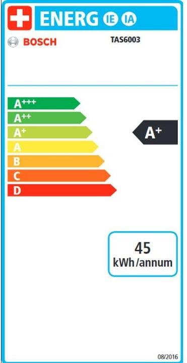 Energielabel Bosch Hausgeräte Mijn manier (Tassimo)
