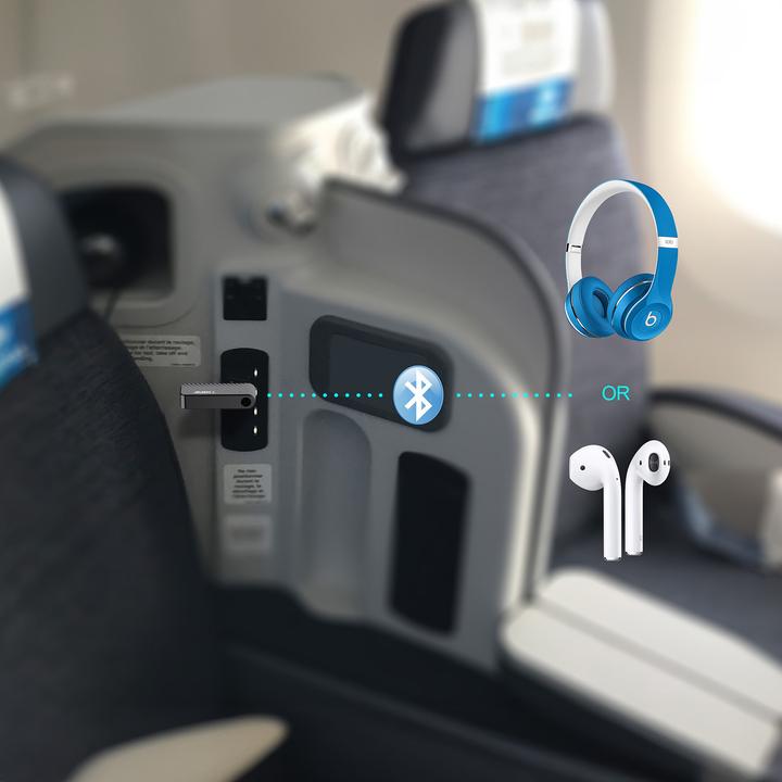 Actual product image Akashi Transmetteur Audio Sans Fil Jack / Bluetooth (Transmitter & Receiver)