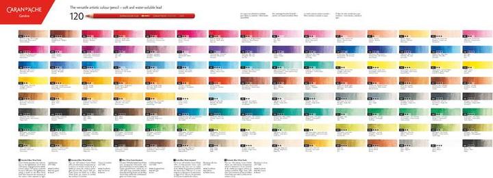 Produktbild Caran d'Ache Supracolor Aquarelle Metallschachtel (Mehrfarbig, 12 x)