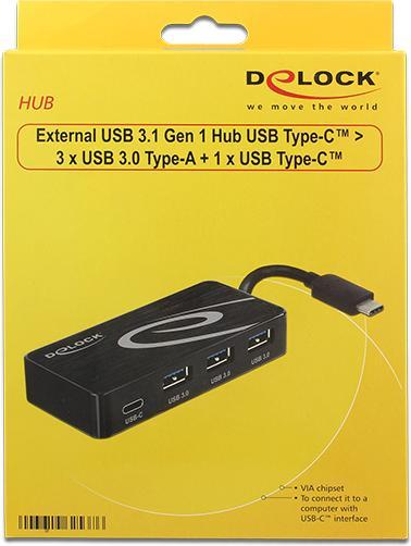 Actual product image Delock 62537 (USB-C, 4 ports)