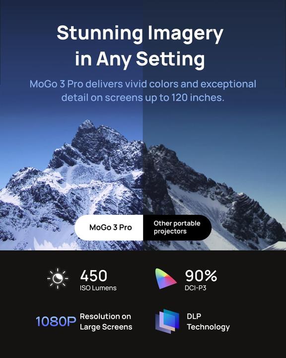 Image du produit XGIMI MoGo 3 Pro (CH) (Full HD, 450 lm, 1.2:1)