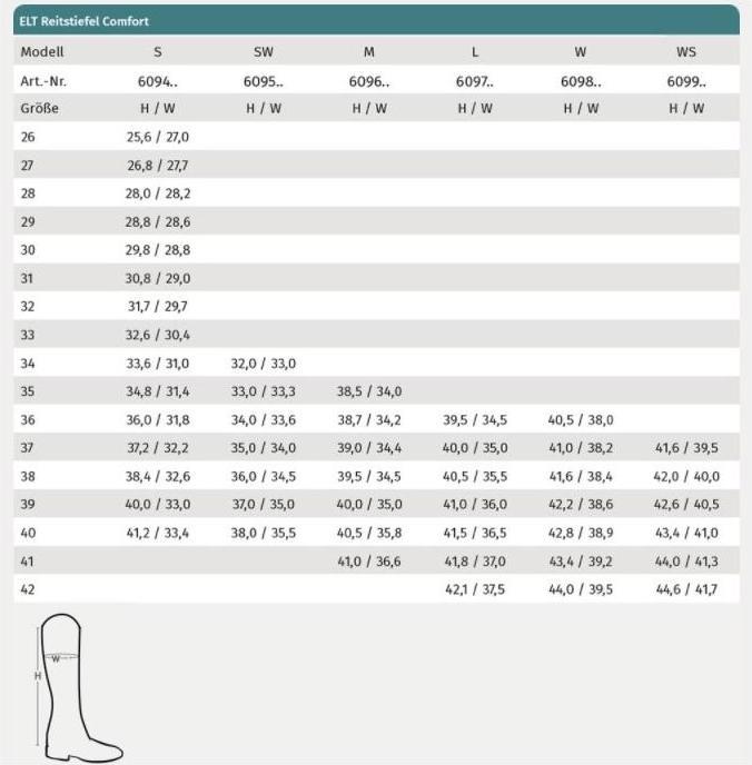 Produktbild Swing Slush-Mould Reitstiefel (37)