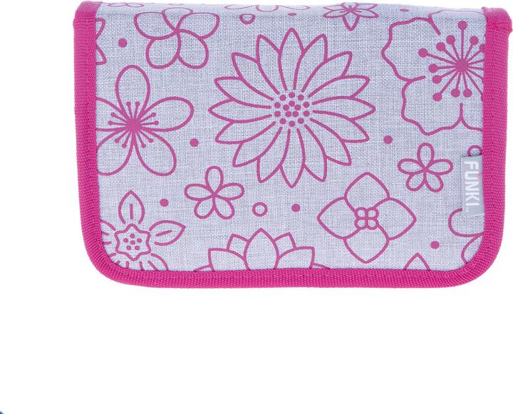 Actual product image Funki Pupil case