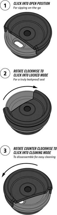 Produktbild Stanley 1913 Classic Neverleak (0.25 l)