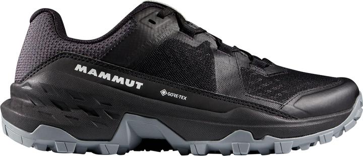 Black, Alloy