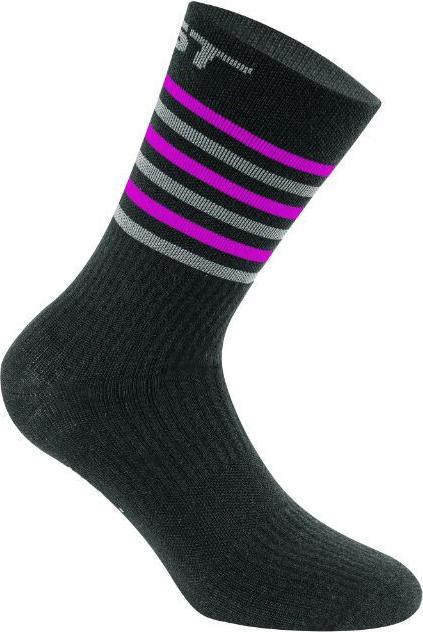 Produktbild Gist Climatic 5874 (40, 43)