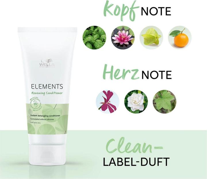 Image du produit Wella Elements Renewing Conditioner (200 ml)