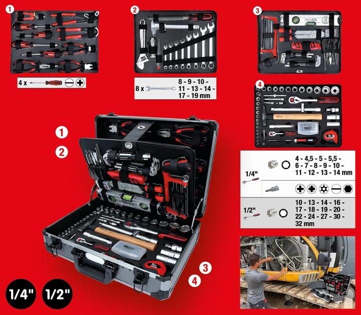 Produktbild KS Tools Werkzeug-Satz (127 Teile)