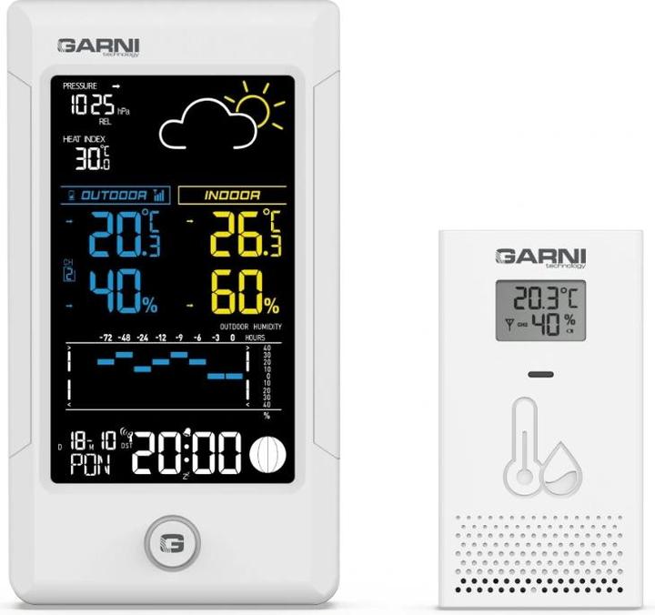 Image du produit Garni 615W Precise