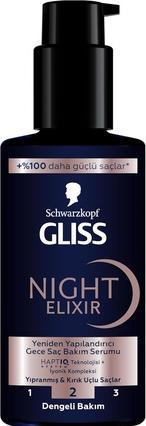 Schwarzkopf Gliss Night Elixir Reconstruction Regenerating Night Treatment Without Rinse For Damaged And Split (100 ml)