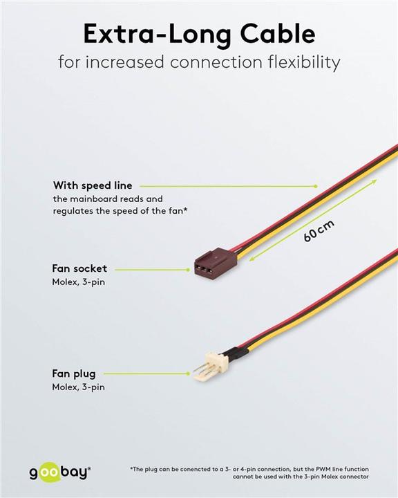 Actual product image Goobay extension cable for fan power supply (0.60 m, 3-pole)