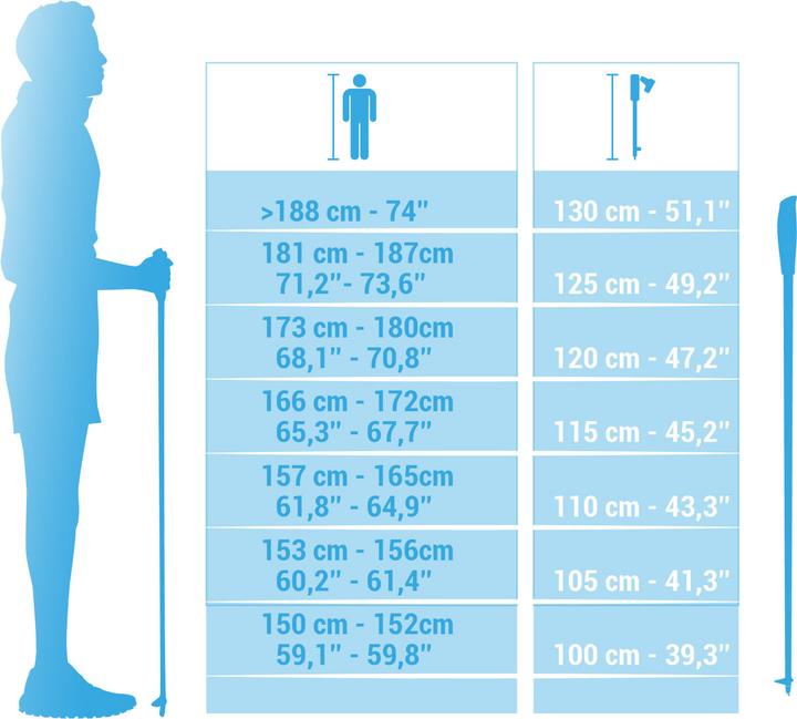 Actual product image Newfeel NW P500 (120 cm)