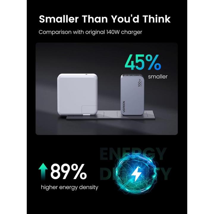 Produktbild Ugreen Nexode Pro (100 W)
