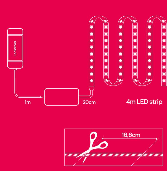 Produktbild Innr Smart Flex (Warmweiss, Neutralweiss, Kaltweiss, RGBW, 400 cm, Indoor)