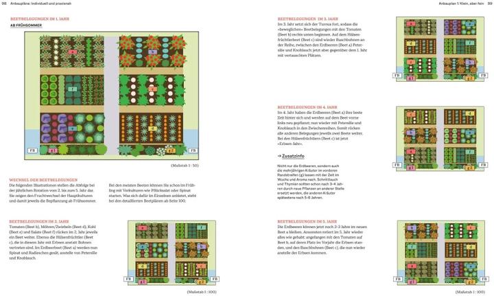 Immagine prodotto Das grosse Handbuch Gemüse-Anbauplanung (Tedesco, Gioacchino Mayer, 2021)